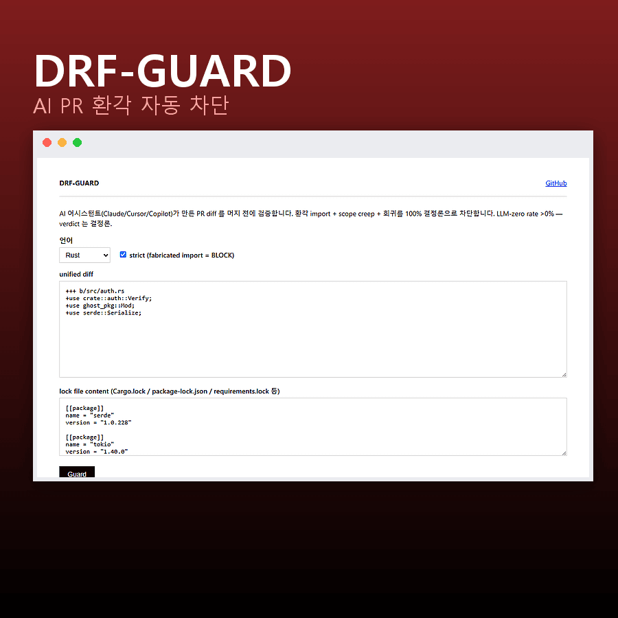 DRF-GUARD